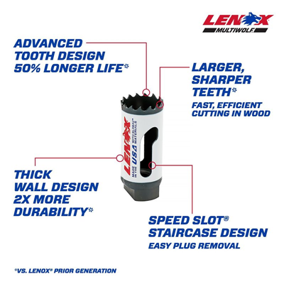 0) 1 (16L) BI-METAL HOLE SAW