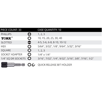 00609 33PC DRV R BIT AND SCKT SET