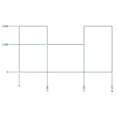 511AC001 .408X5X10.125