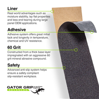 00500 BLK GATOR GRIP 4INX60FT