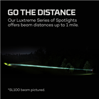 00244 LUXTREME SL25R QUARTER MILE BEAM