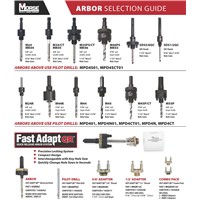 ARBOR 3/8 HEX, 5/8-18 CTDRILL